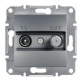 TV, FM ve SAT Prizleri